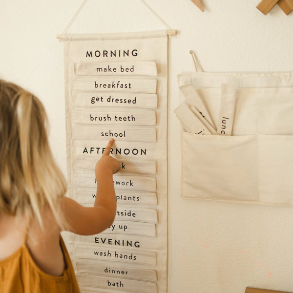 Canvas Routine chart