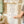 Canvas Routine chart