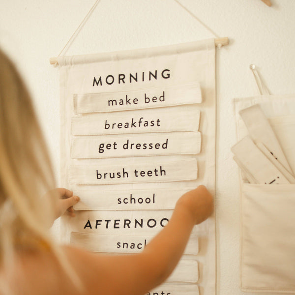 Canvas Routine chart